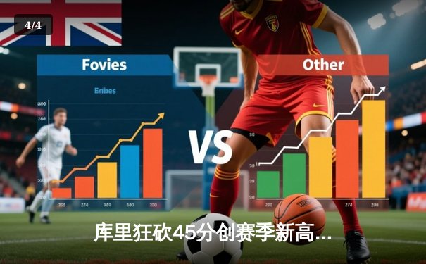 库里狂砍45分创赛季新高，勇士加时险胜凯尔特人迎六连胜 - 4